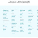 Liste des composants de la bibliothèque Javascript KendoUI