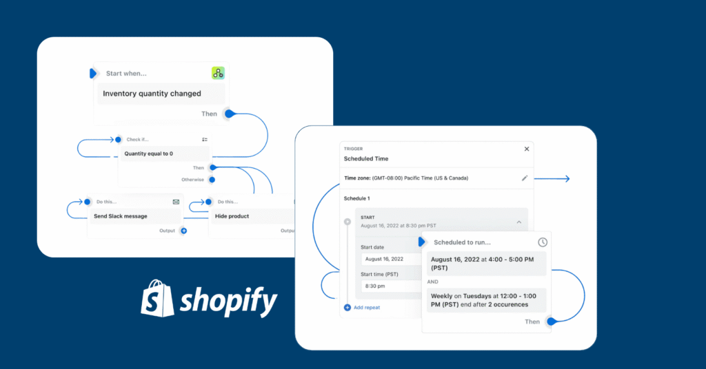 Shopify Flow Automatisation marketing avec Numendo