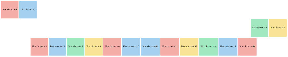 Flexbox - exemple de ce que l'on peut obtenir