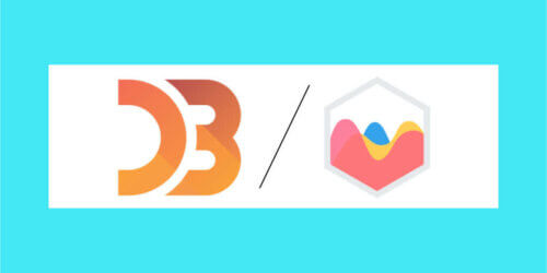 Image pour article D3.Js vs Chart.Js