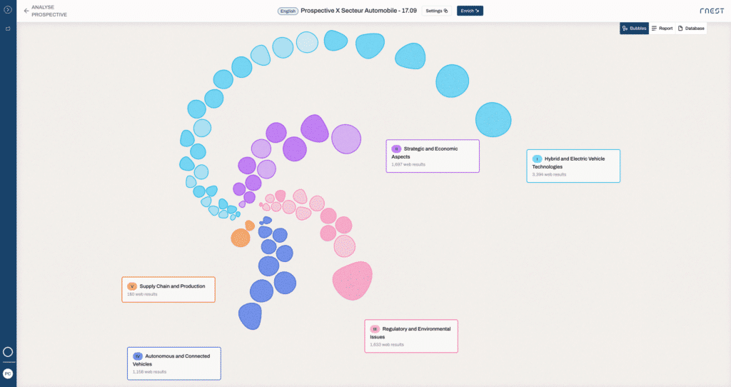 IA agentic La metis et Numendo