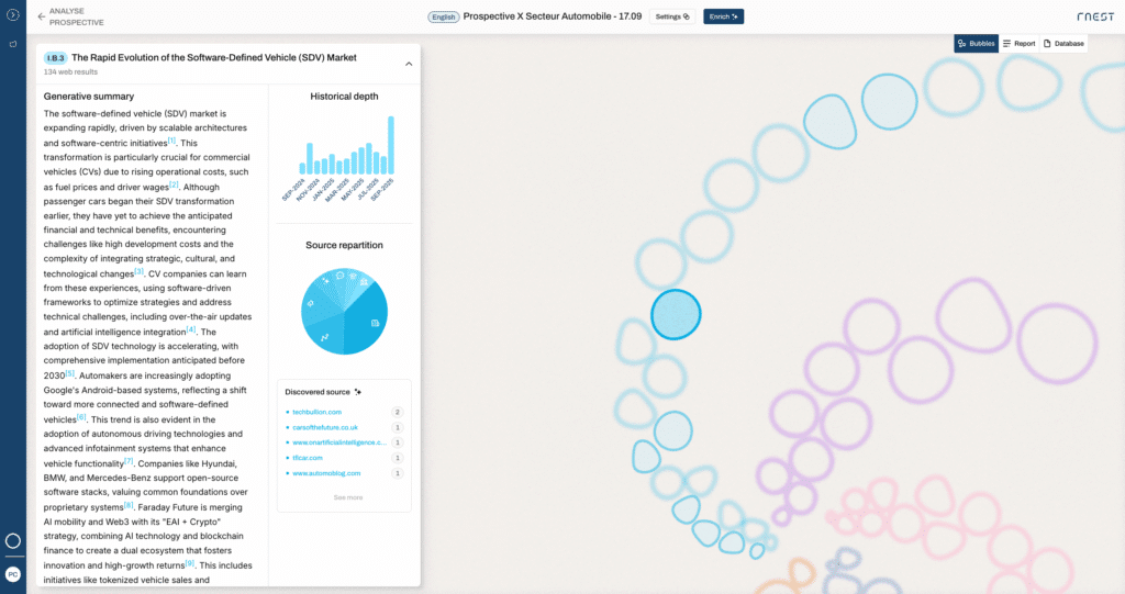 Intelligence artificielle Rnest et Numendo